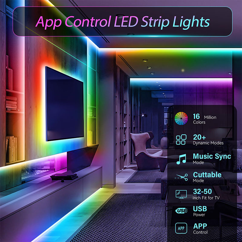 USB RGB LED Strip SMD3535 With - огляд і ціна Party Games App